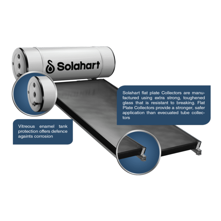 SOLAHART 151 BPT, Collector BPT20007