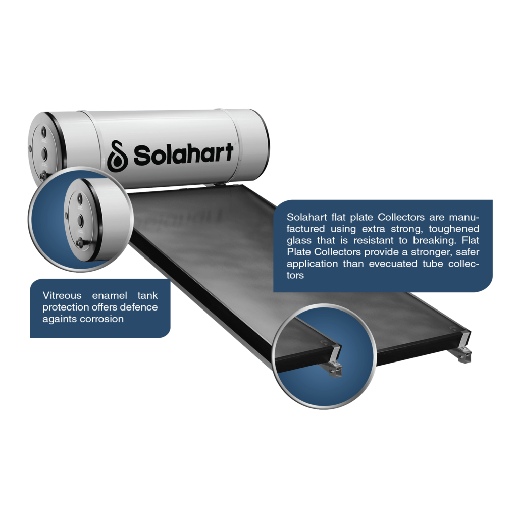 SOLAHART 151 BPT, Collector BPT20007